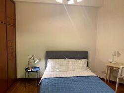 Dover Parkview (D5), Condominium #572692961
